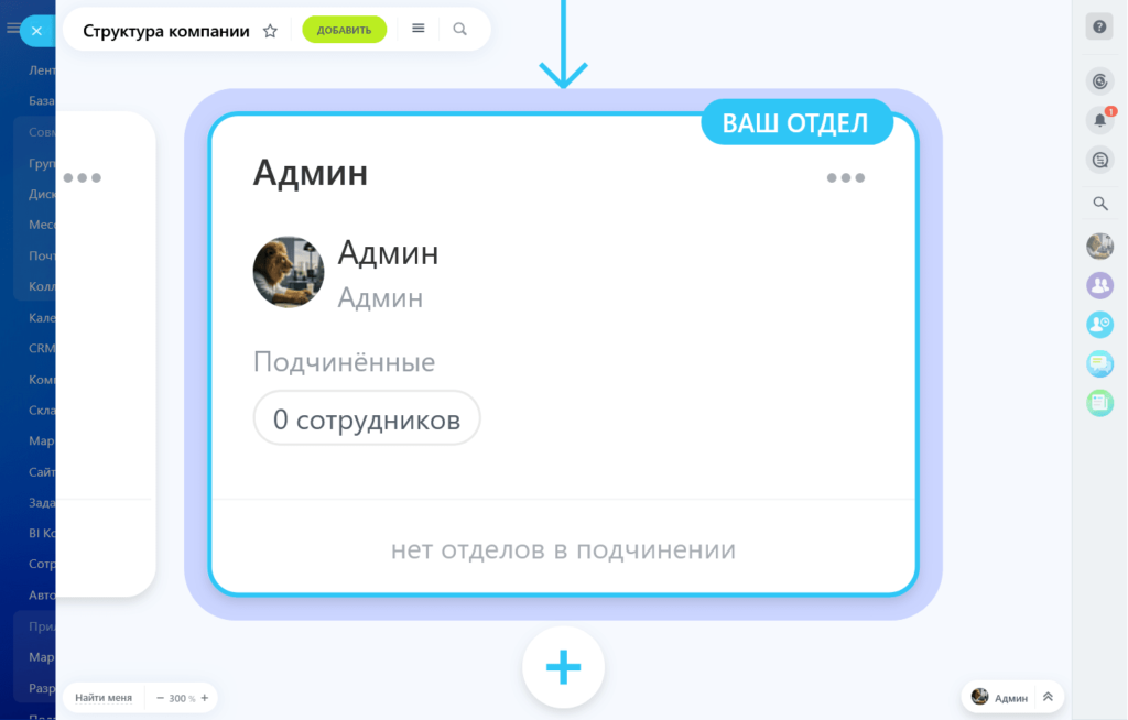 Структура Компании