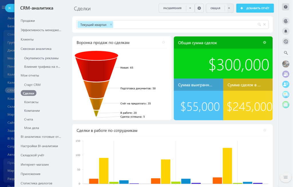Аналитика CRM