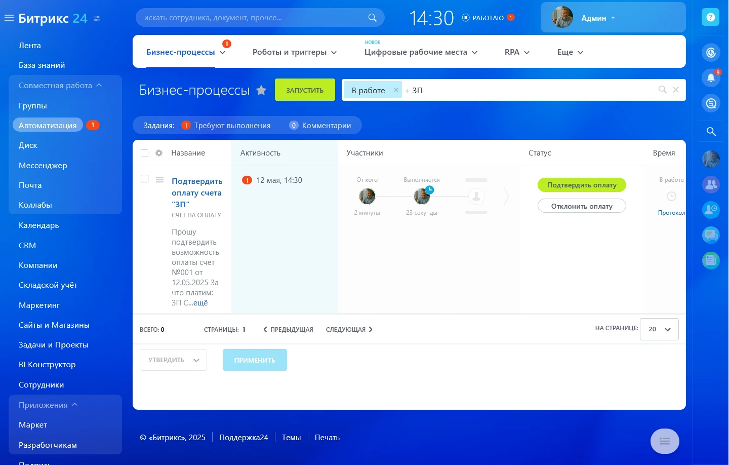 Бизнес Процессы Битрикс