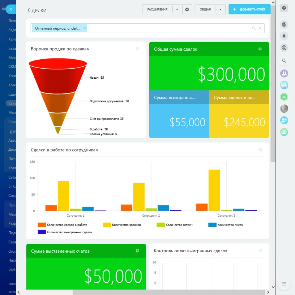 бизнес аналитика в CRM Битрикс