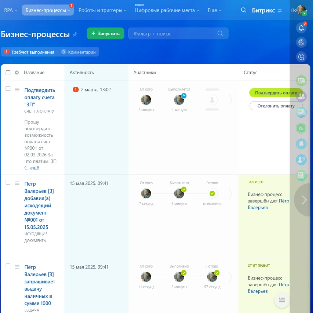 Повышение прибыли автоматизацией CRM