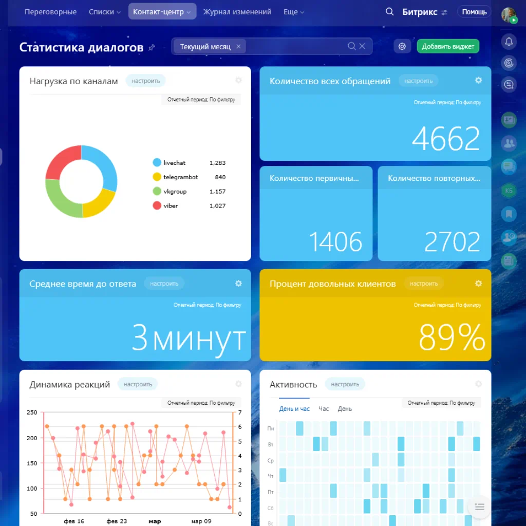 настройка контакт-центра в CRM